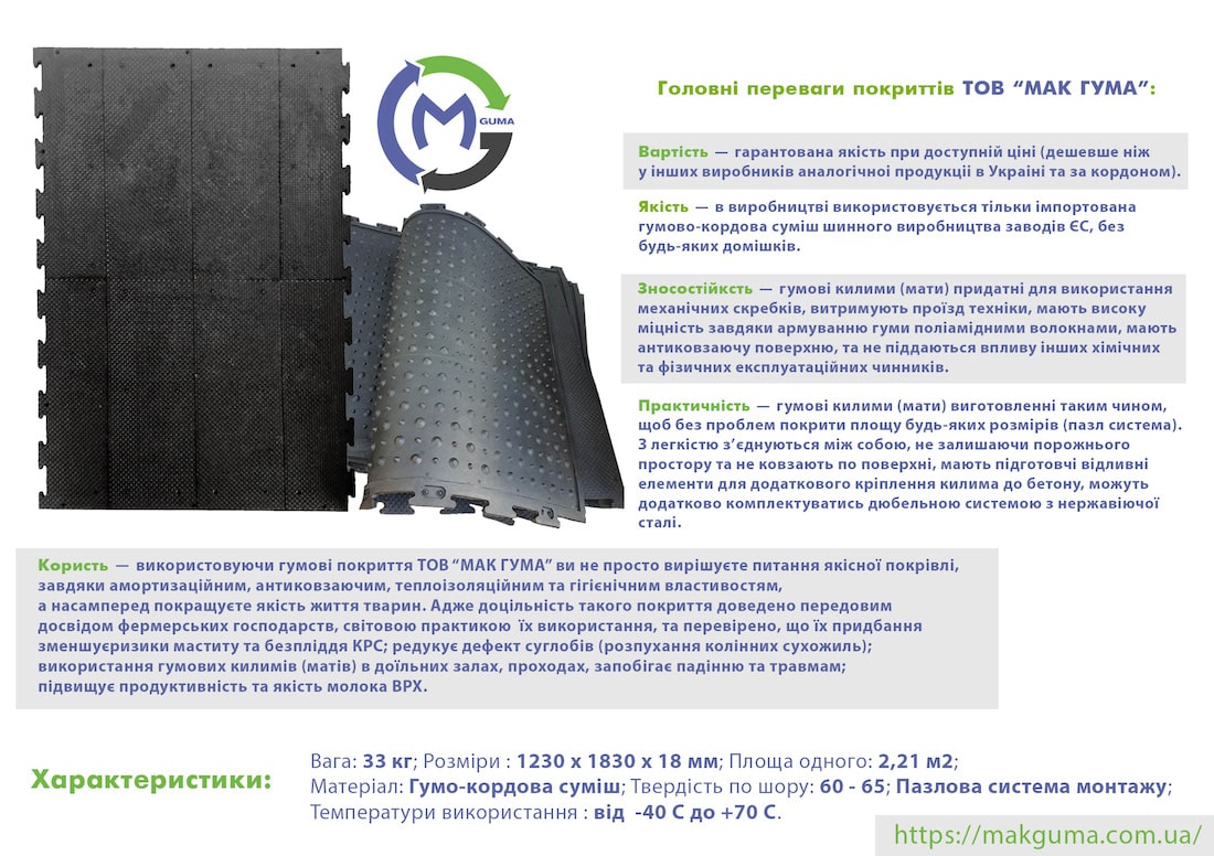 Гумові мати для корів